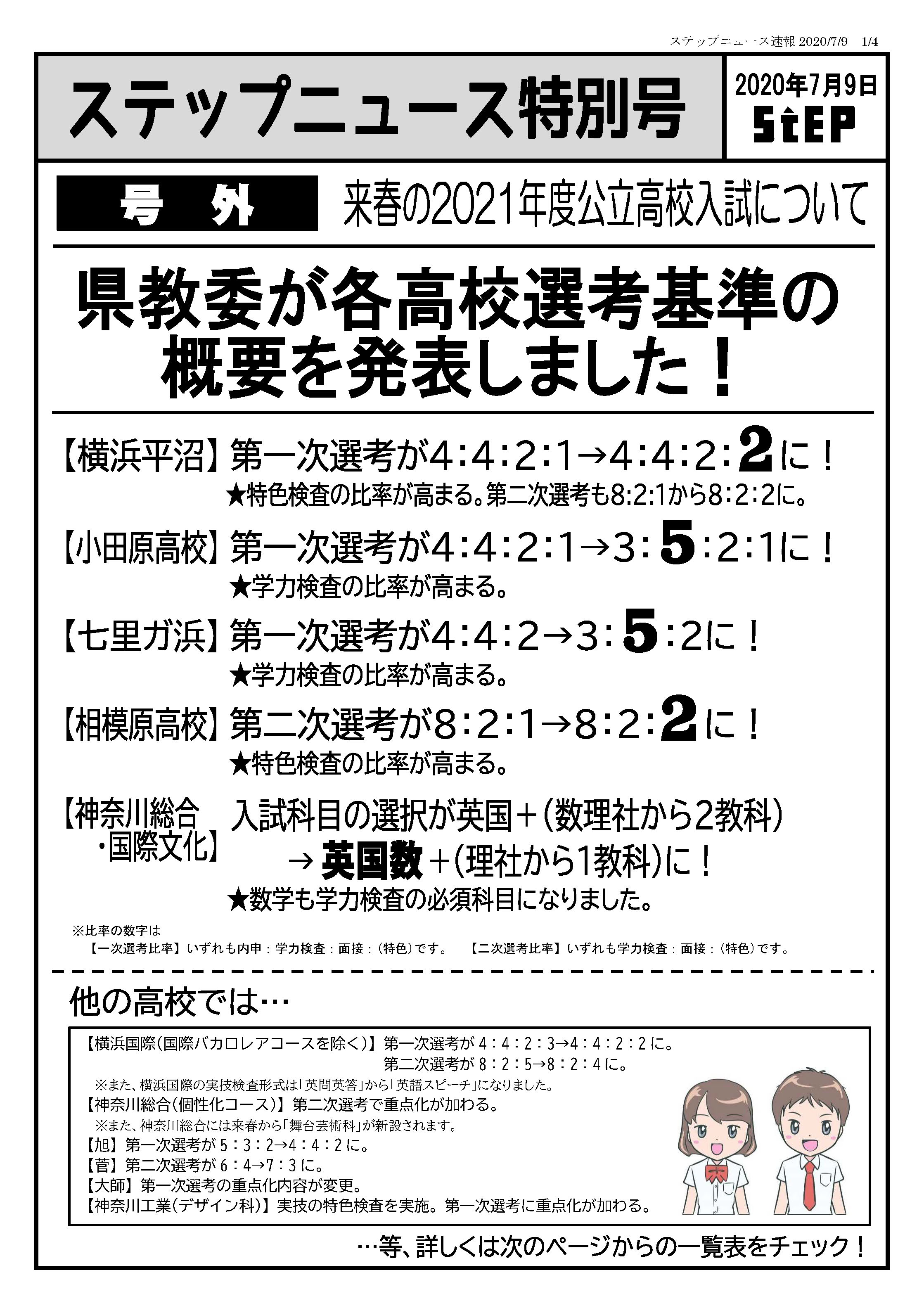 神奈川 県 公立 高校 入試 2021 倍率 速報