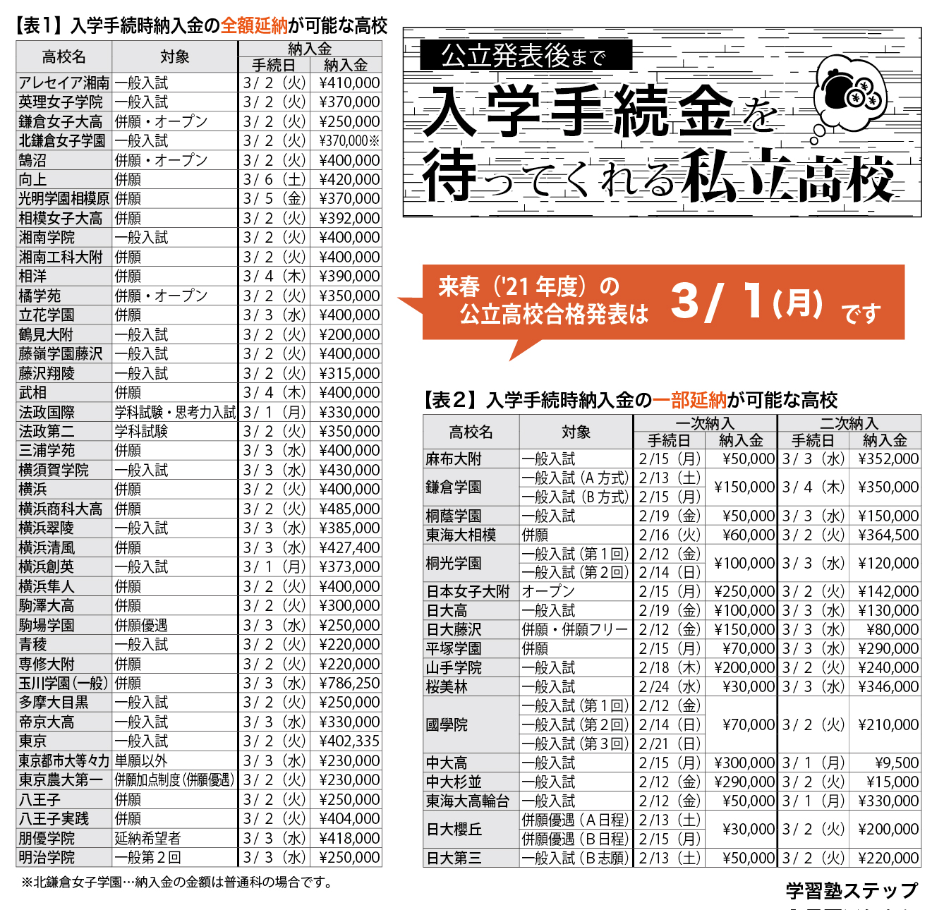 合格 発表 高校 公立