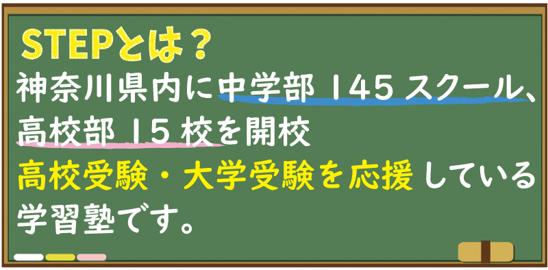 STEPは神奈川県内に中学138スクール、高校部15校を開校し、小5～中３、高１～高3を対象に高校受験・大学受験を応援している学習塾です。