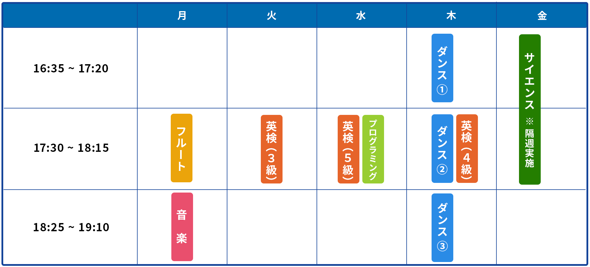 時間割
