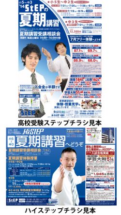 小学校受験 メリーランド 早稲田実業学校初等部 夏期講習 ステップ 小学校受験 メリーランド 早稲田実業学校初等部 夏期講習 ステップ