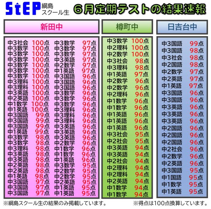 サムネイル2