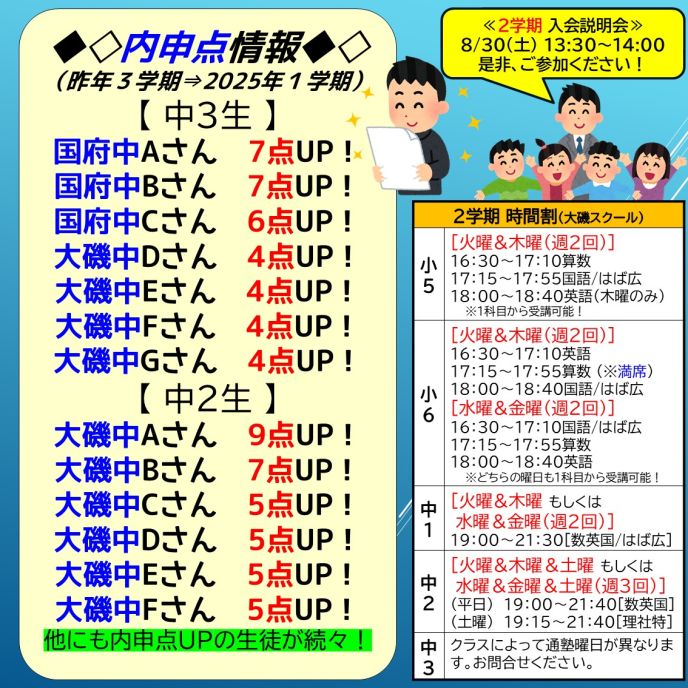 サムネイル2