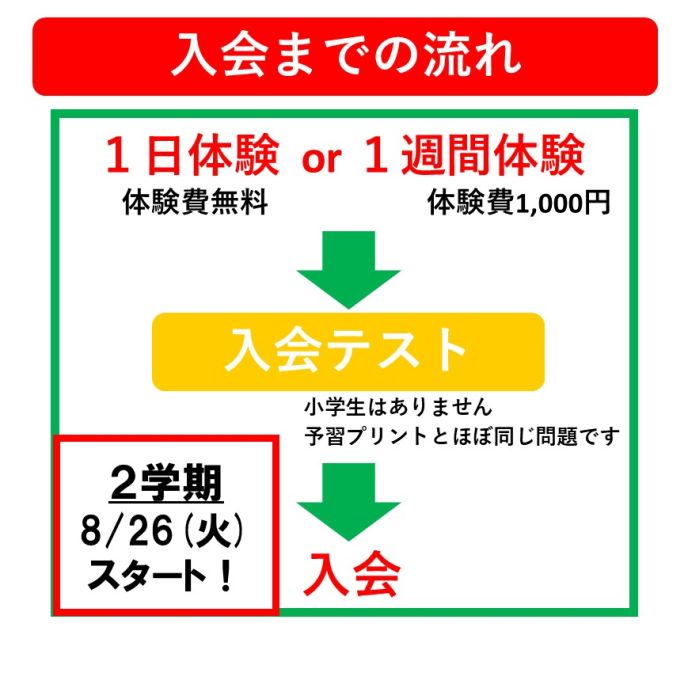 サムネイル2