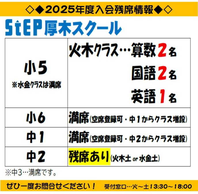 サムネイル2