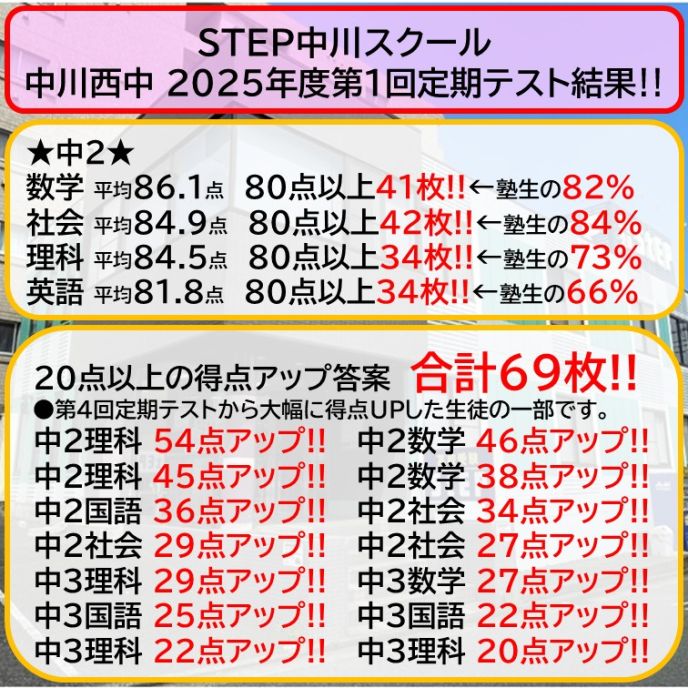 サムネイル4