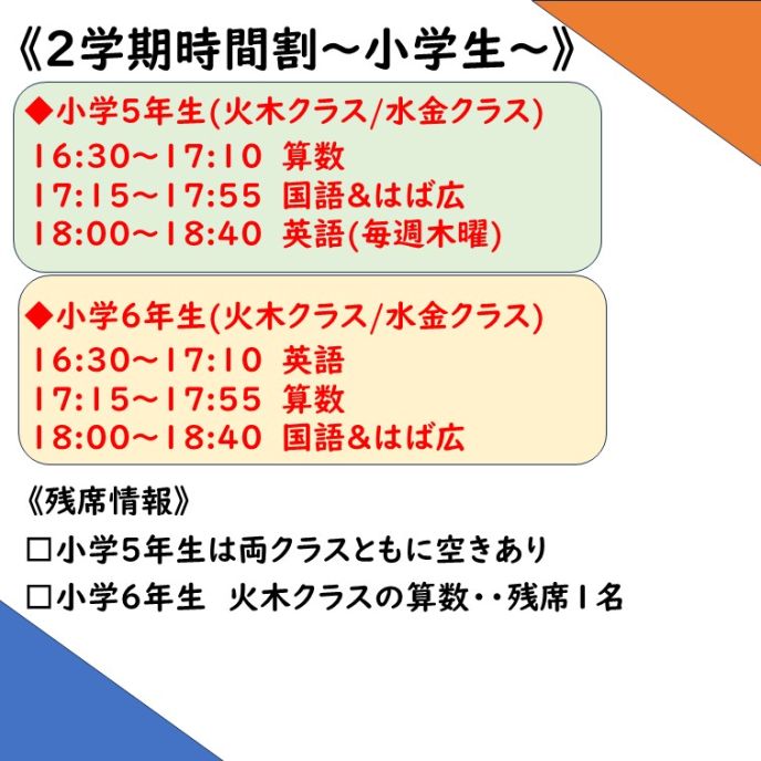 サムネイル2