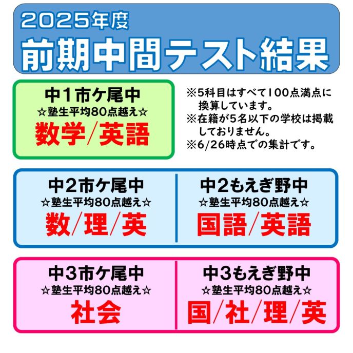 サムネイル5