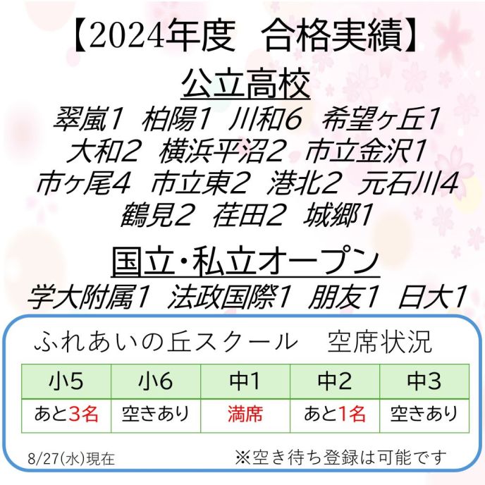 サムネイル2