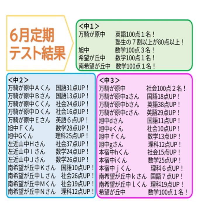 サムネイル2