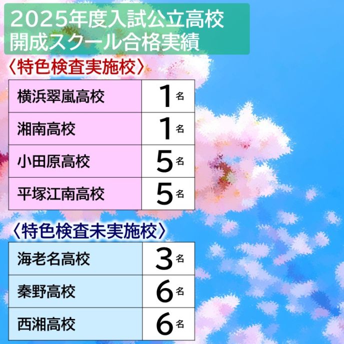 サムネイル7