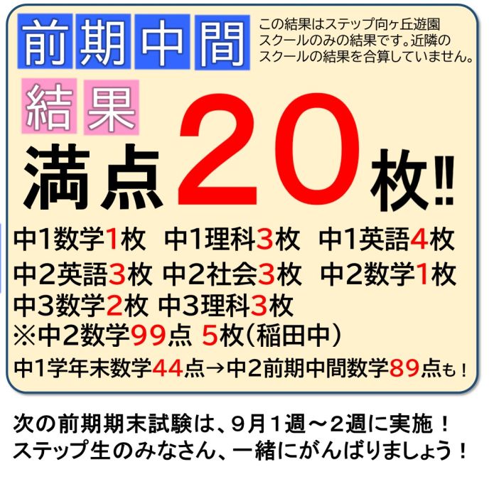 サムネイル4
