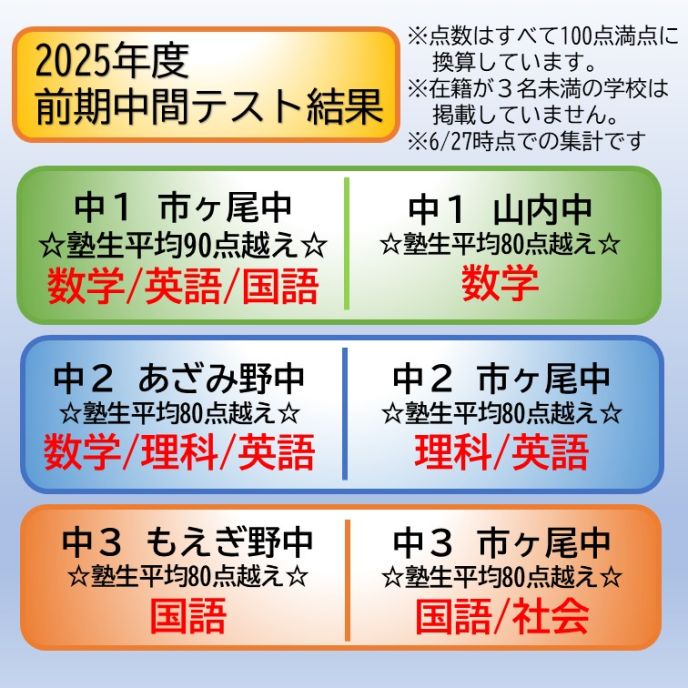 サムネイル6
