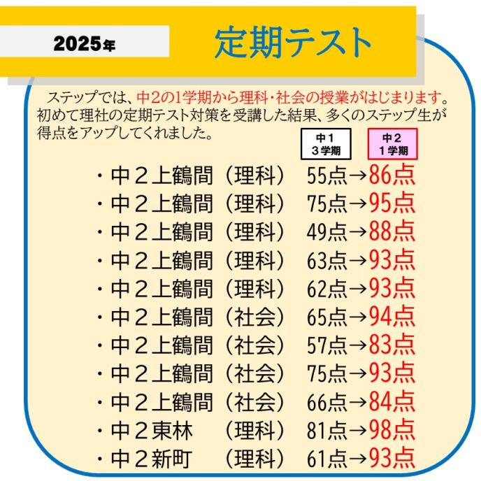 サムネイル4