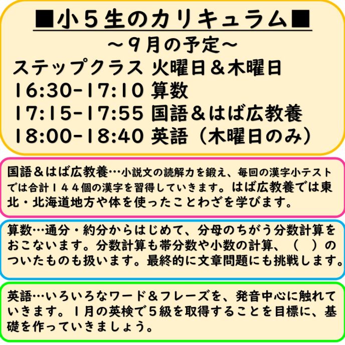 サムネイル5