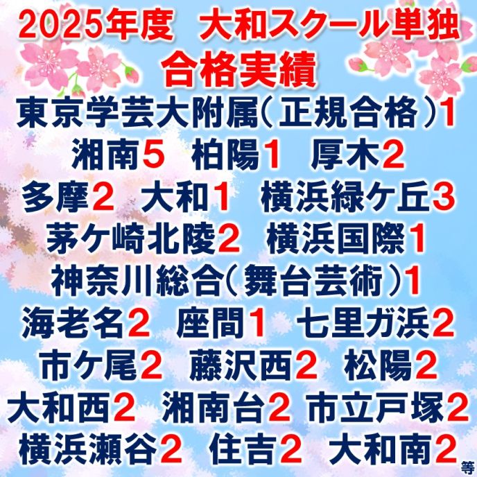サムネイル7