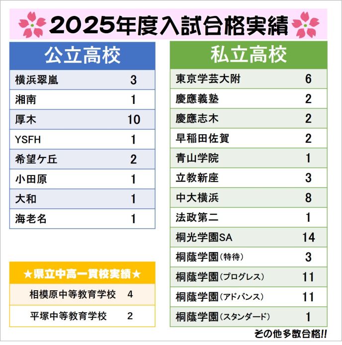 サムネイル7
