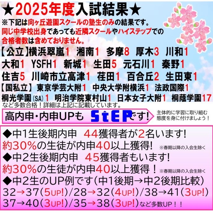 サムネイル2