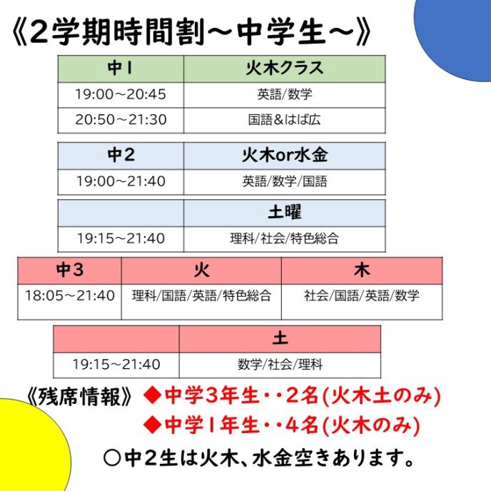 サムネイル3