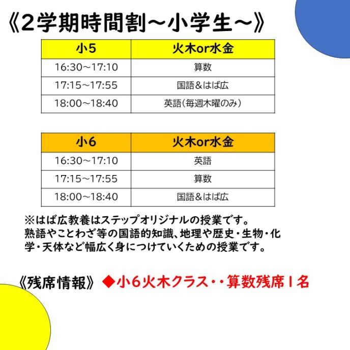 サムネイル2