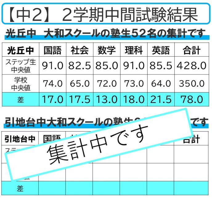サムネイル2