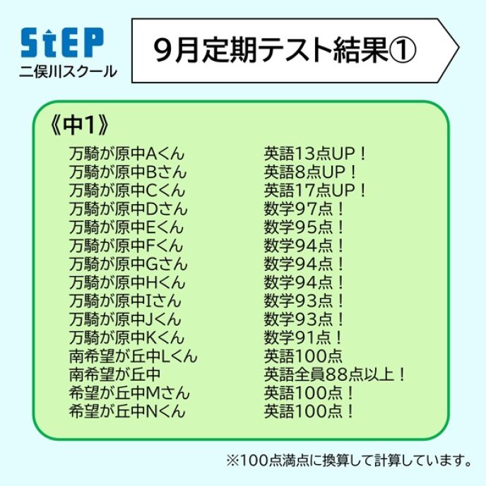 サムネイル2