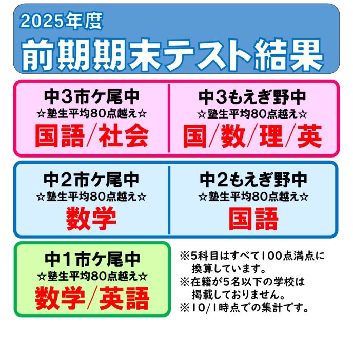 サムネイル6