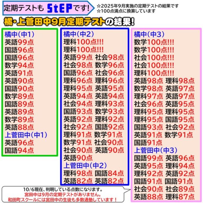 サムネイル2