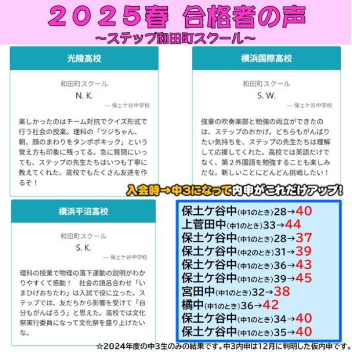 サムネイル4