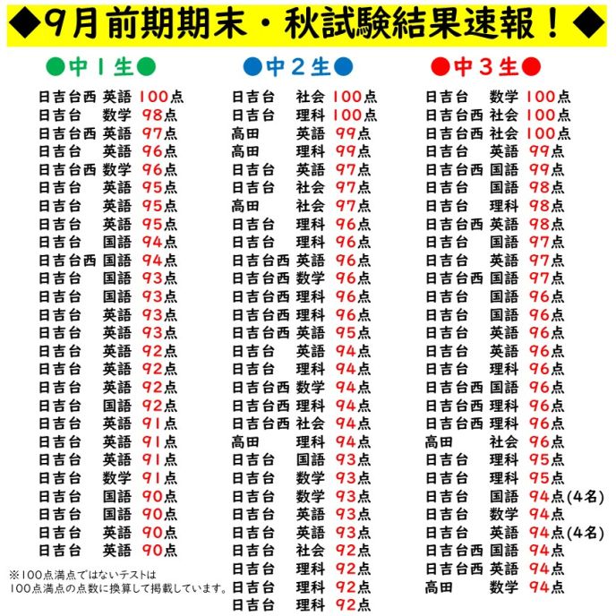 サムネイル7