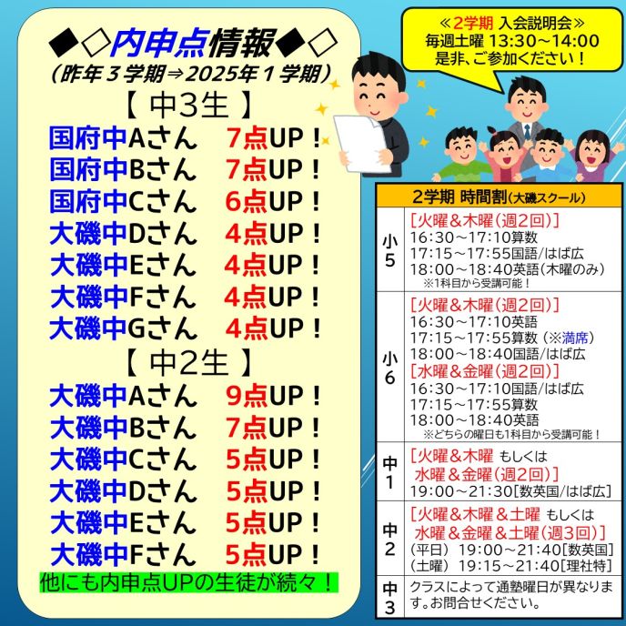 サムネイル2