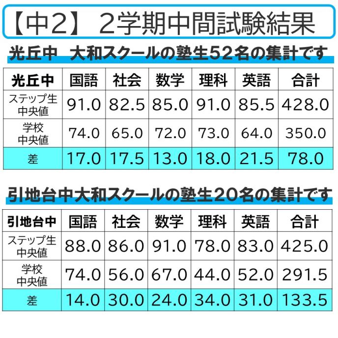 サムネイル2