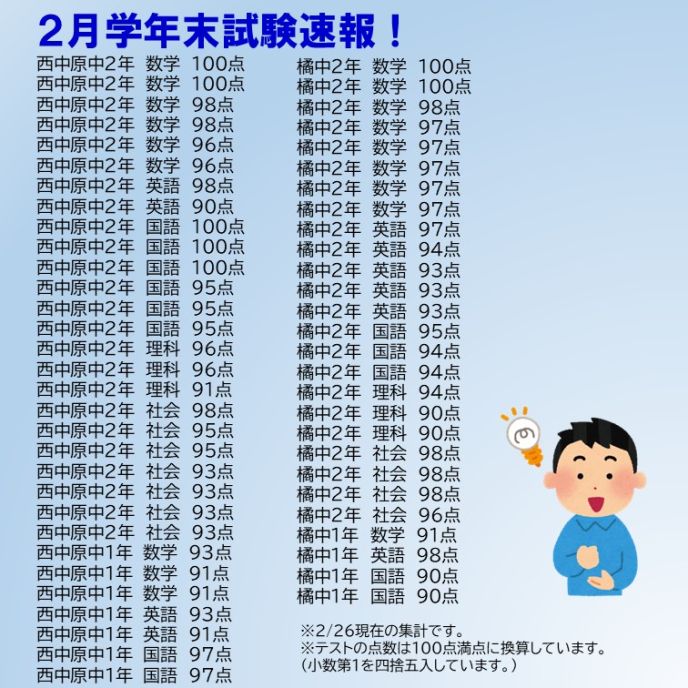 サムネイル5