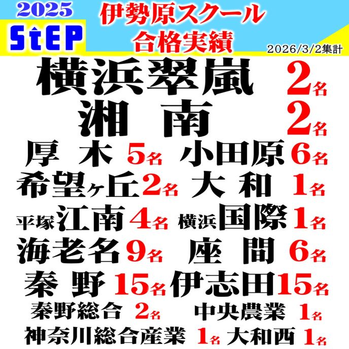 サムネイル5