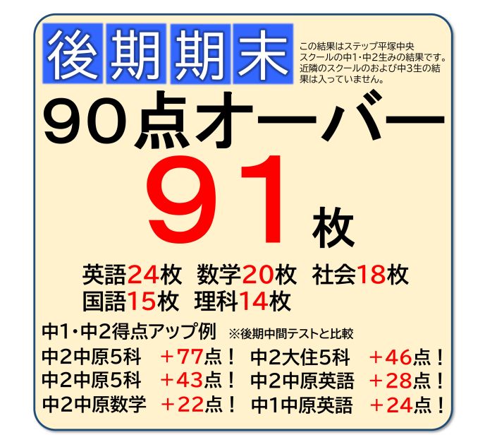 サムネイル4