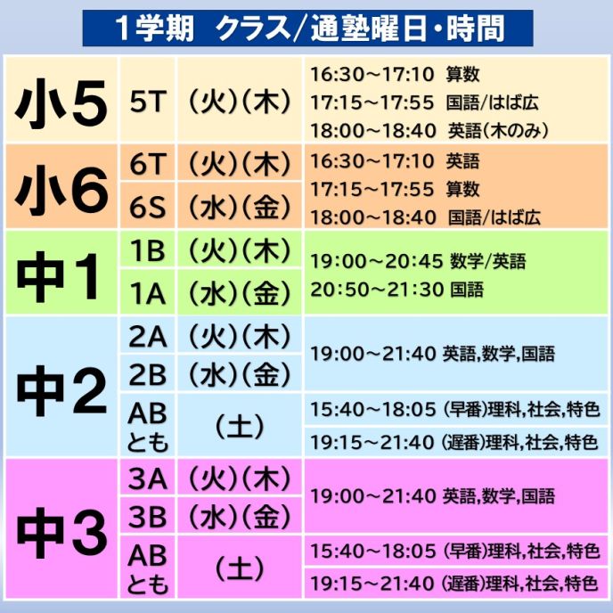 サムネイル5