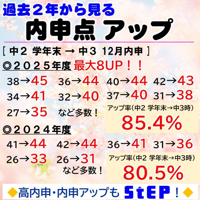 サムネイル4