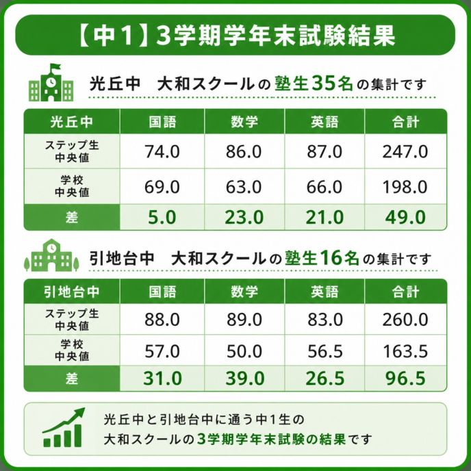 サムネイル2