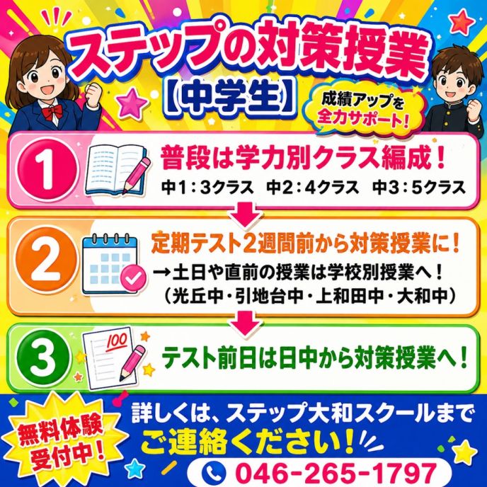 サムネイル2