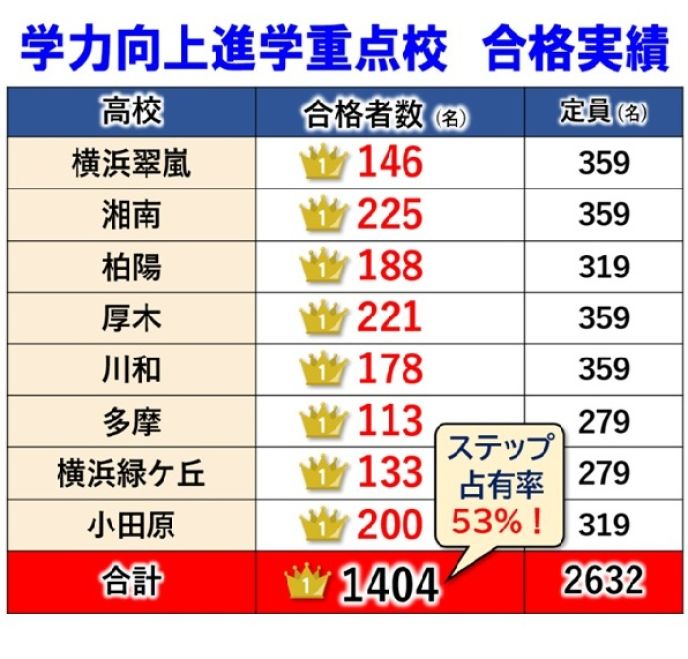 サムネイル5