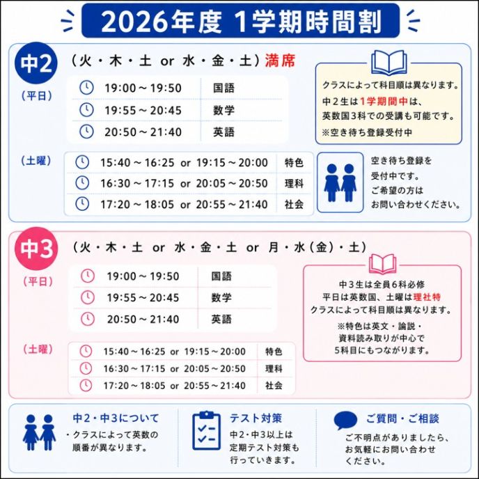 サムネイル7