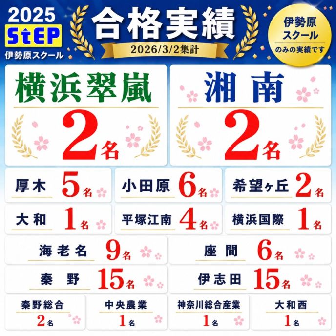 サムネイル5