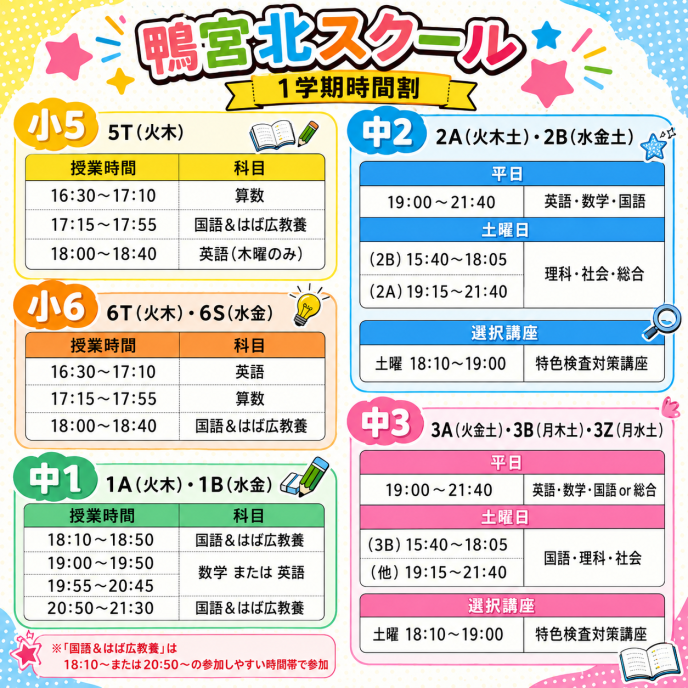 サムネイル4