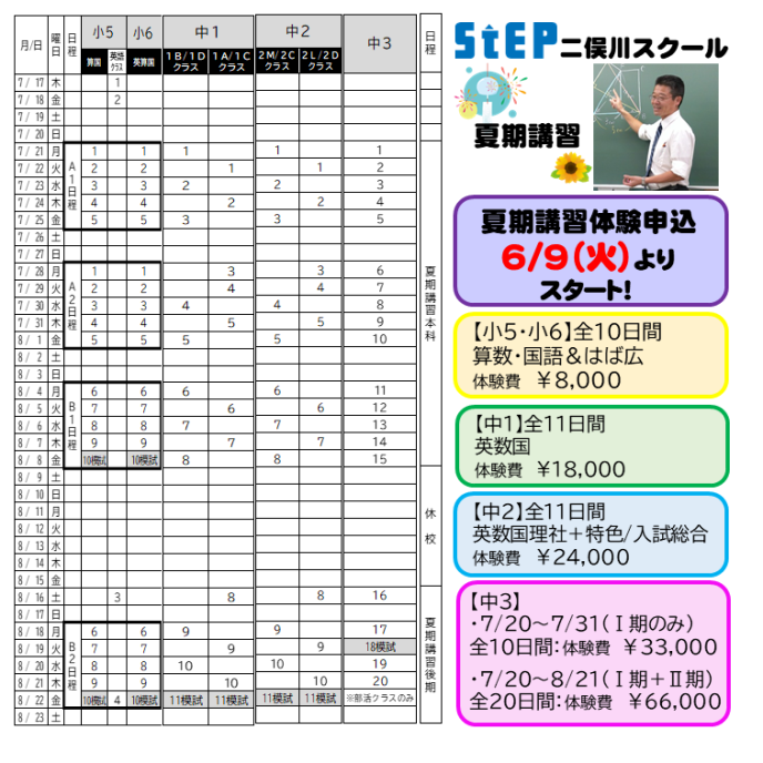 サムネイル7