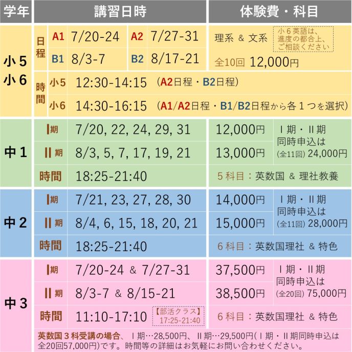 サムネイル7