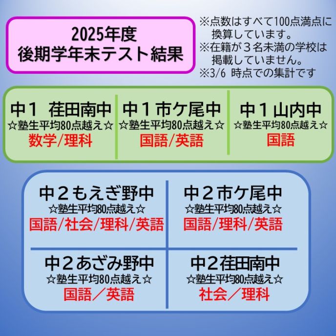 サムネイル7