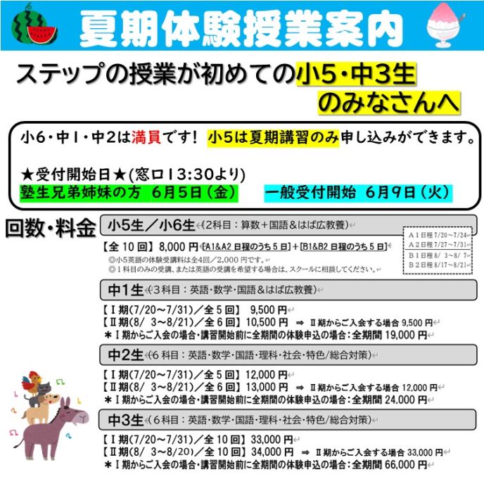 サムネイル2