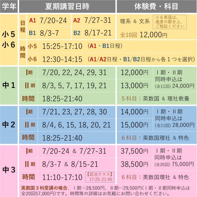 サムネイル7