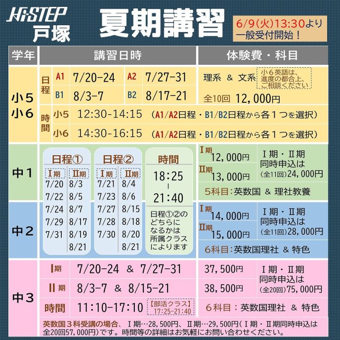サムネイル7