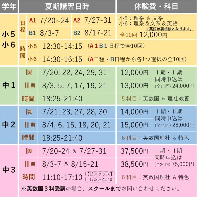 サムネイル7